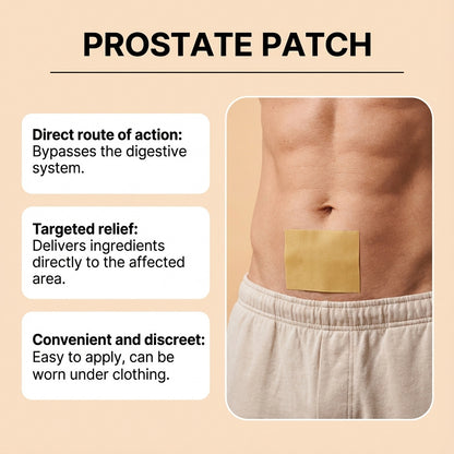 South Moon Prostate Care Warming Patch – Gentle Comfort Support • Daily Wellness贴片护理（10pcs）