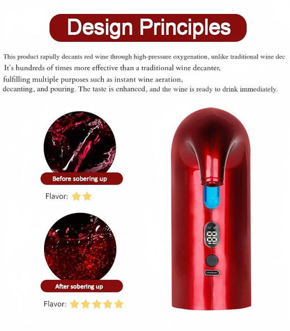 Electric Wine Aerator & Pourer – USB Rechargeable Automatic Wine Decanter