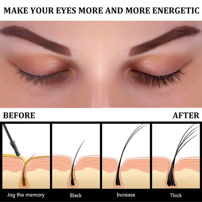 EELHOE Lash Care Serum – Castor Oil Eyelash Conditioning Liquid