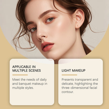 Multifunctional Makeup Palette – Eyeshadow, Bronzer, Highlighter & Blush in One