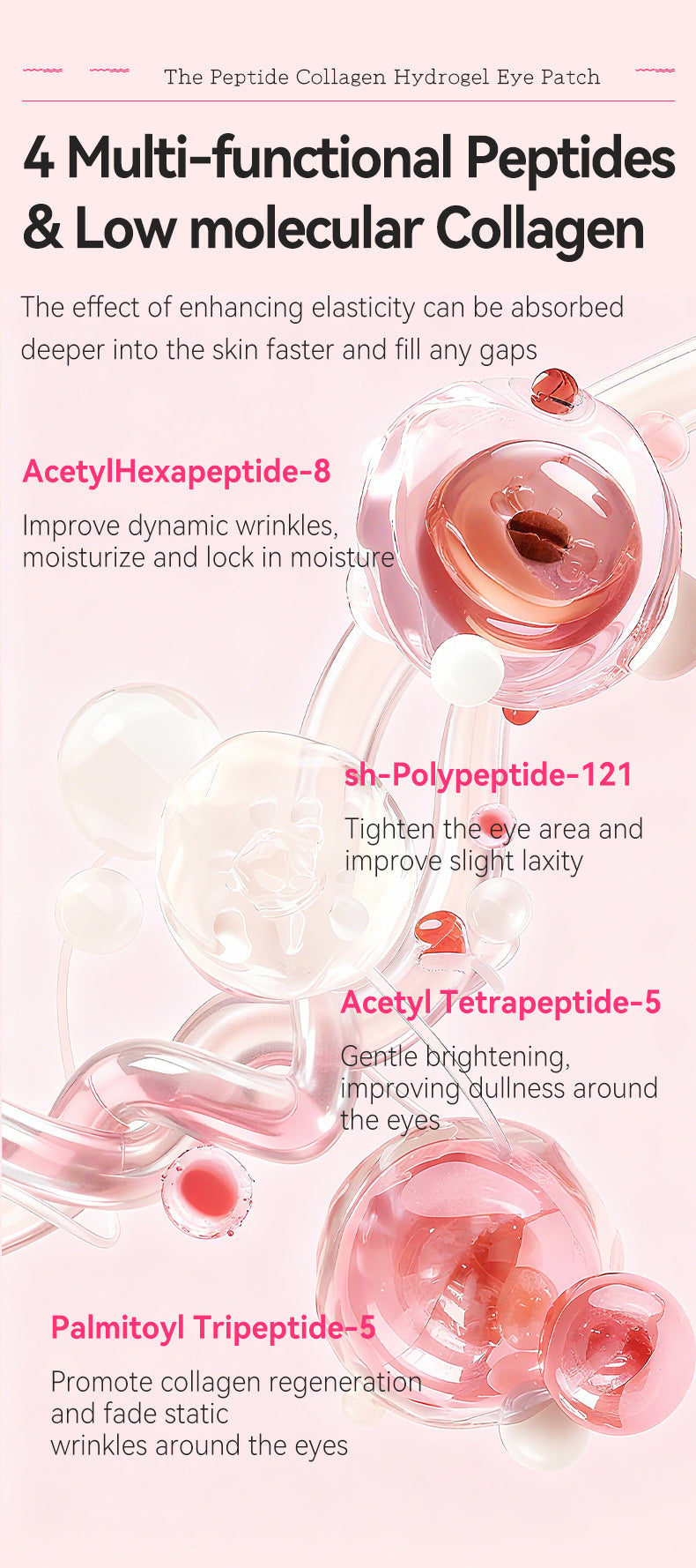 Parches de hidrogel de colágeno para ojos (60 unidades): hidratantes y refrescantes para el contorno de ojos 