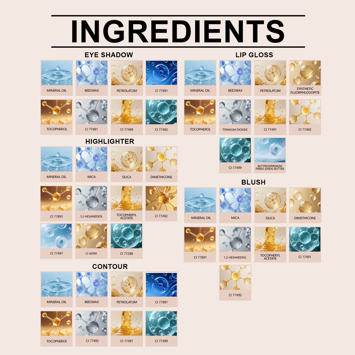 Paleta de maquillaje todo en uno Zephoco Fashion: sombra de ojos, brillo de labios, rubor y contorno