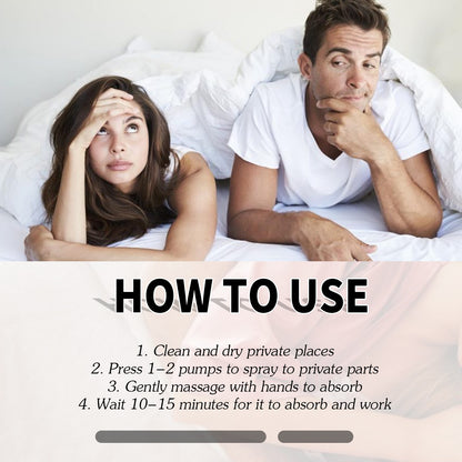 Fluvaris Men’s Intimate Care Spray – Lightweight Refreshing Body Mist • Daily Skin Comfort (30ml)