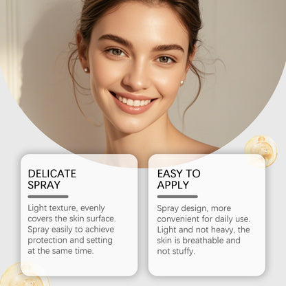 Zephoco Hydrating Pre-Makeup Setting Spray – Lightweight Makeup Prep & Refresh Mist