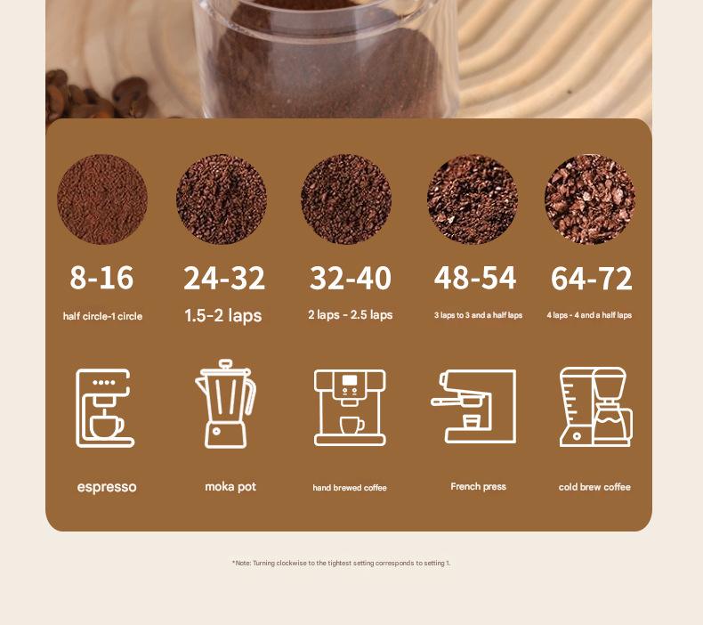Molinillo de café eléctrico portátil: dosificación precisa y tamaño de molienda ajustable