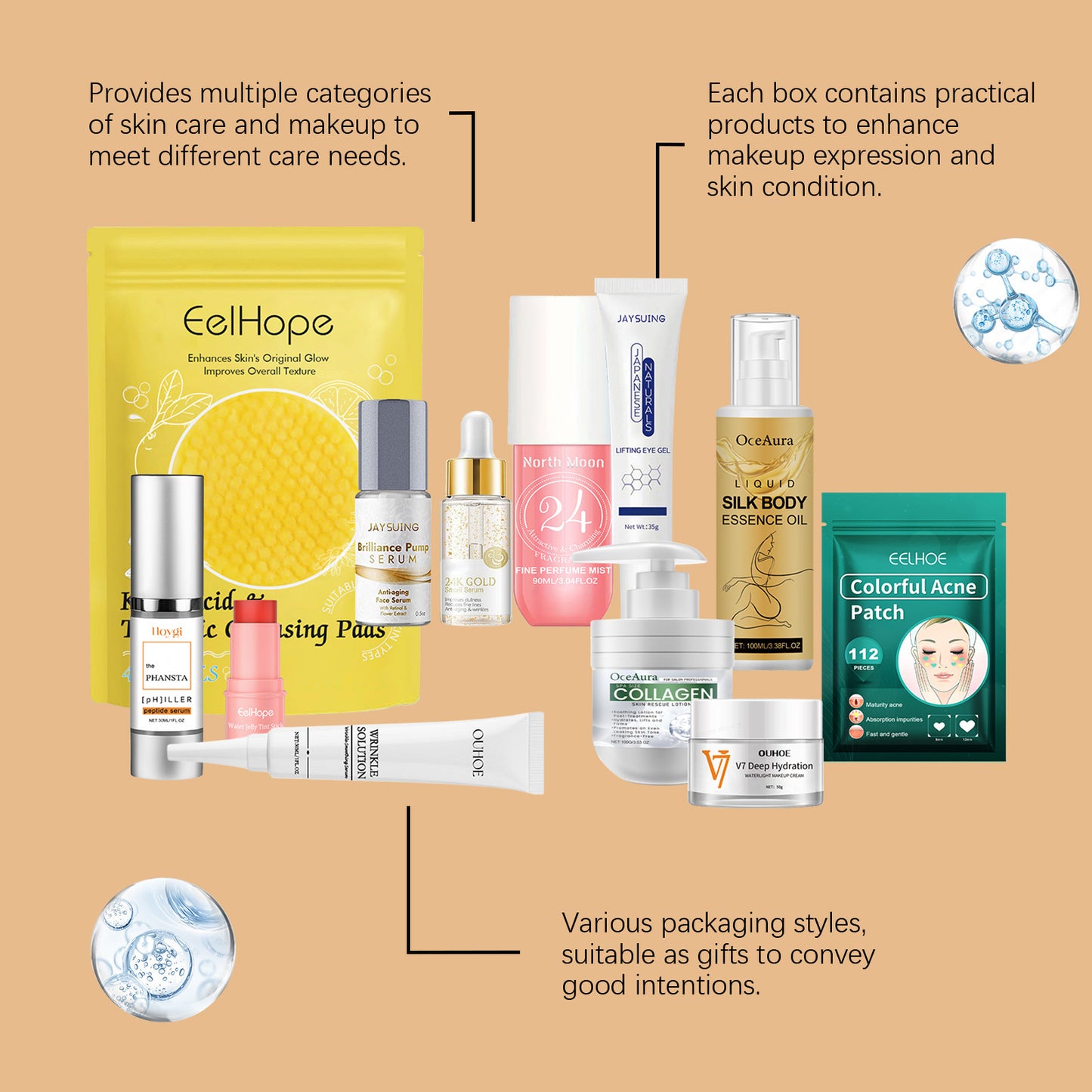 Skincare & Makeup Mystery Blind Box – Assorted Beauty Essentials Gift Set