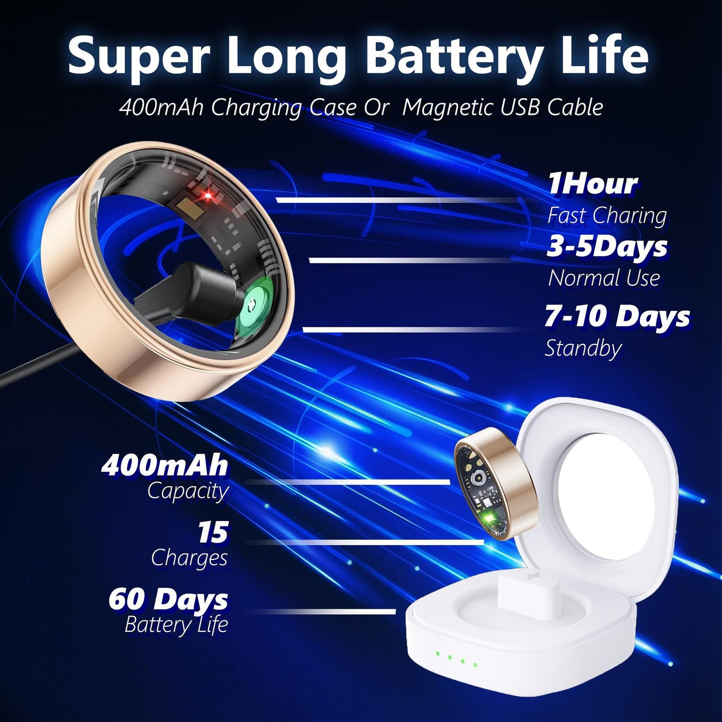 Anillo de salud inteligente R11M: seguimiento multideportivo, monitoreo del sueño y bienestar, resistencia al agua IP68