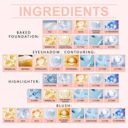 Palette de maquillage tout-en-un Zephoco – Fard à paupières, blush et highlighter avec pinceau pour une utilisation quotidienne et pour offrir